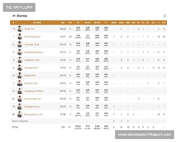 CBA联赛与国家队协调：赛程安排兼顾世界杯预选赛