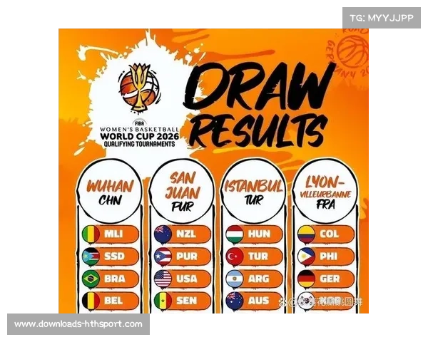 2026年女篮世界杯预选赛3月武汉举行，中国女足与比利时、巴西等同组