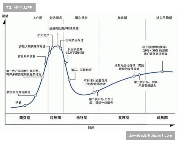 技术统计显示,布雷斯特取胜关键在由守转攻阶段的平均提速时间缩短0.5秒 技术统计显示,布雷斯特取胜关键在由守转攻阶段的平均提速时间缩短0.5秒